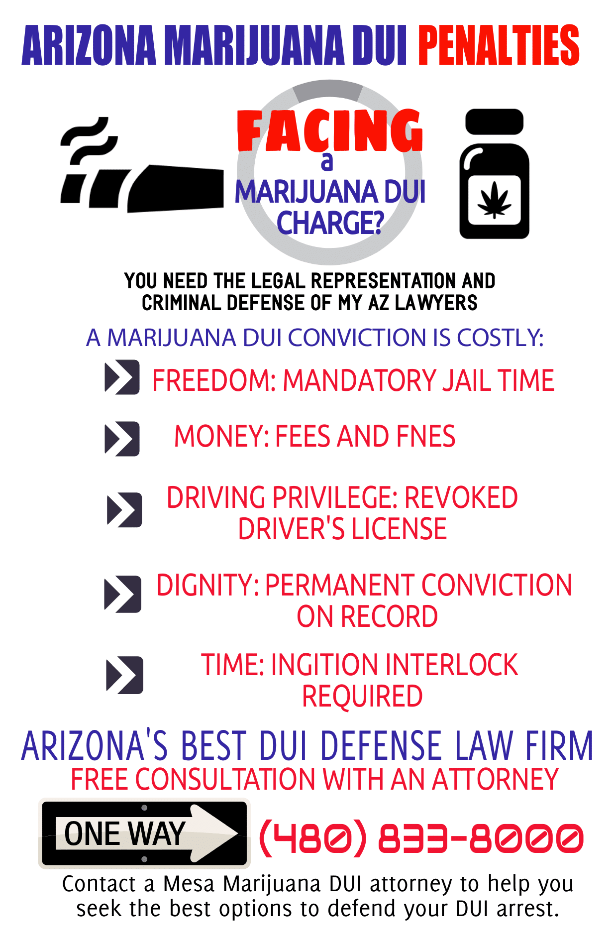 Infographic: Marijuana DUI penalties